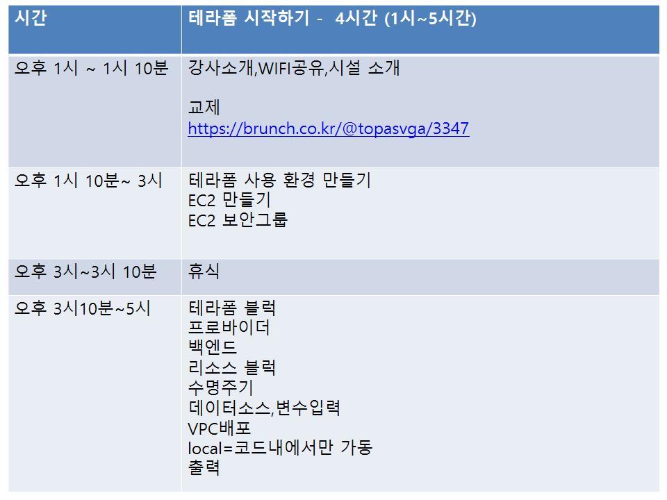 테라폼 교육-2023.jpg