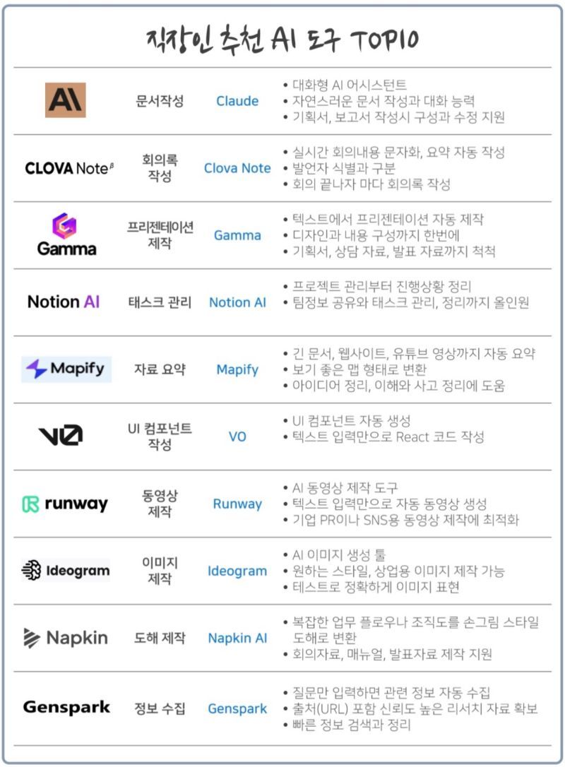 ai-tools-퍼옴.jpg