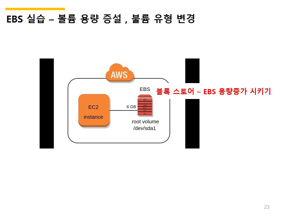 AWS실습-17주 스토리지-2021-0530-1112.jpg