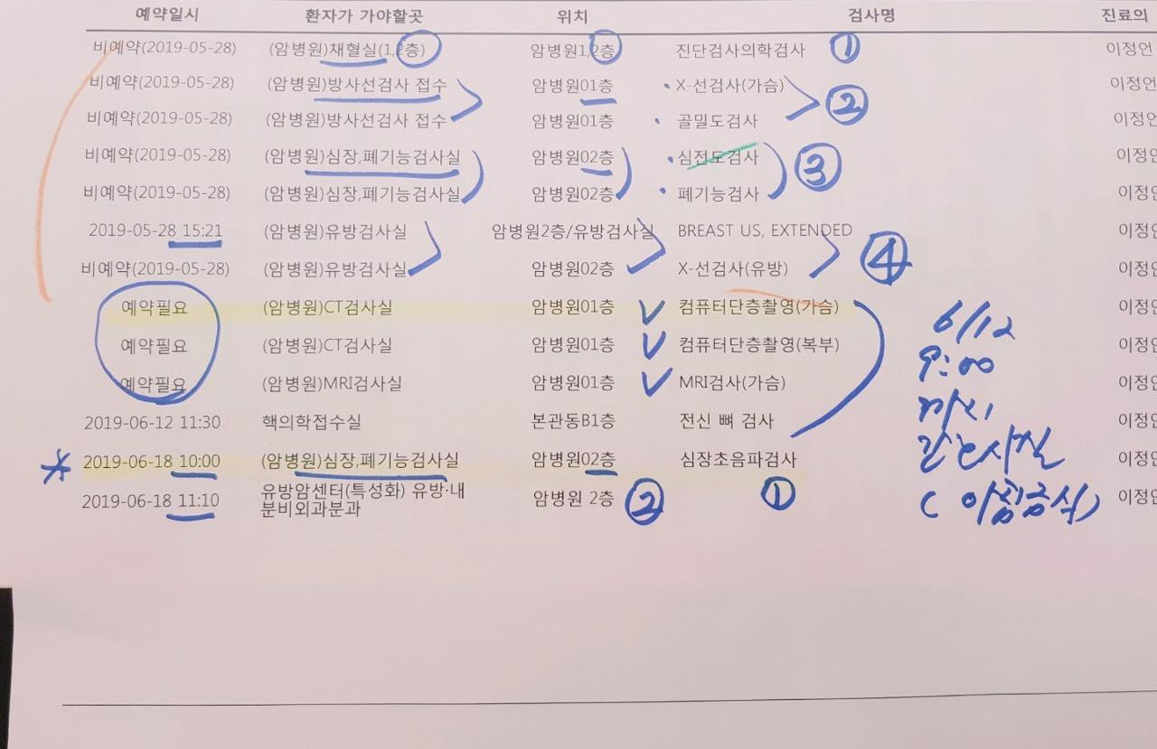 #002. 삼성병원검진.jpg