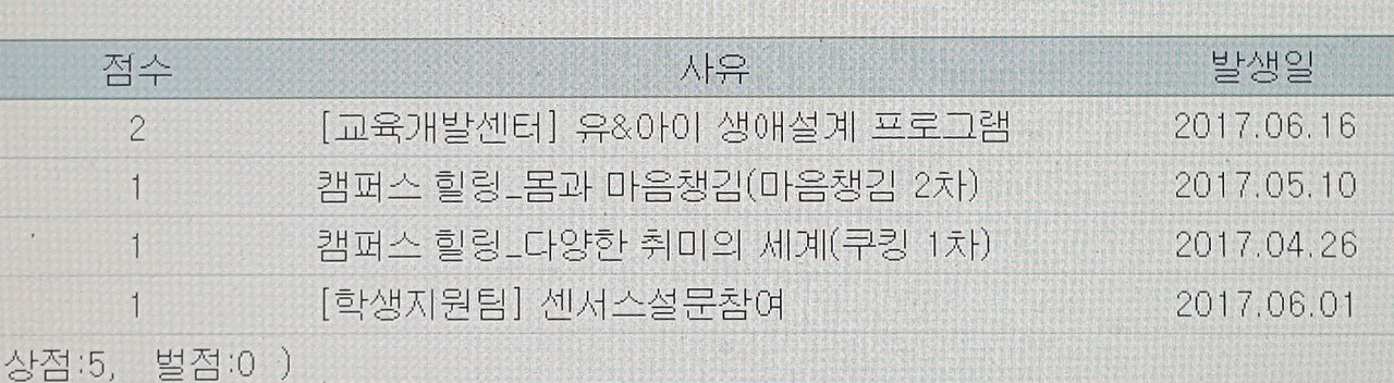 안서경 본문3.jpg