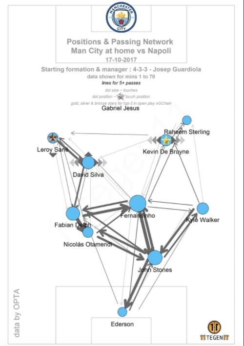 델프 패스맵.jpg