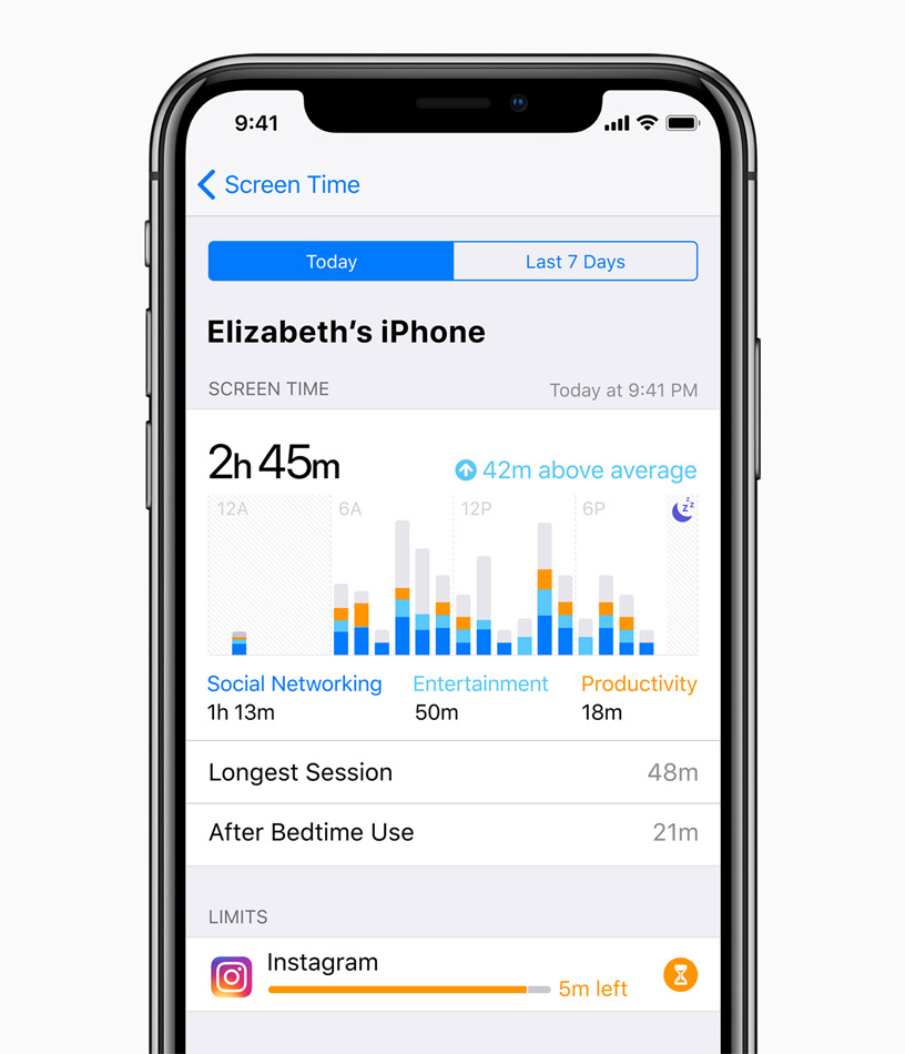 ios12-screen-time_06042018_big.jpg.large.jpg