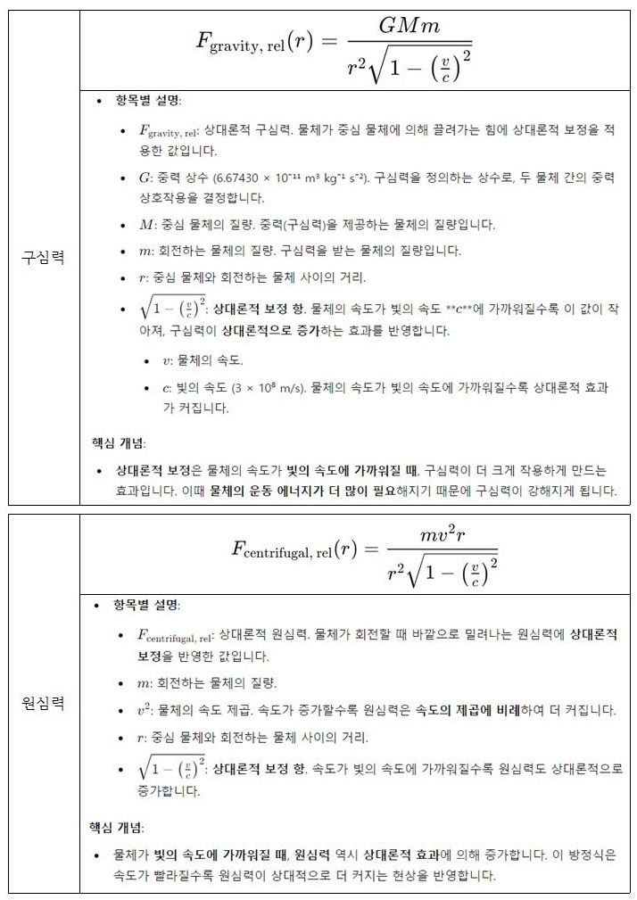 구체의 회전운동에 대하여008.jpg