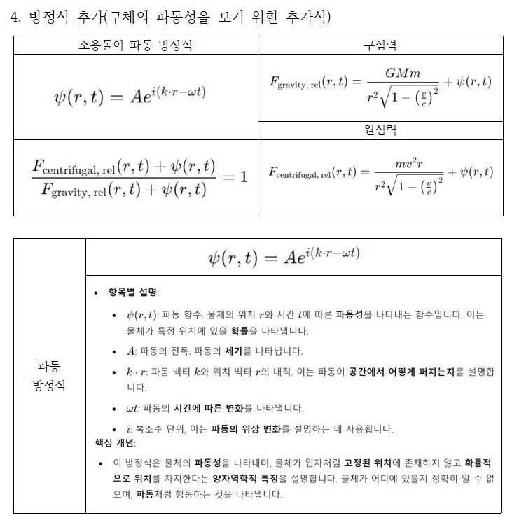 구체의 회전운동에 대하여010.jpg