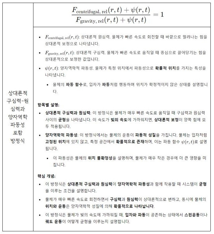 구체의 회전운동에 대하여011.jpg
