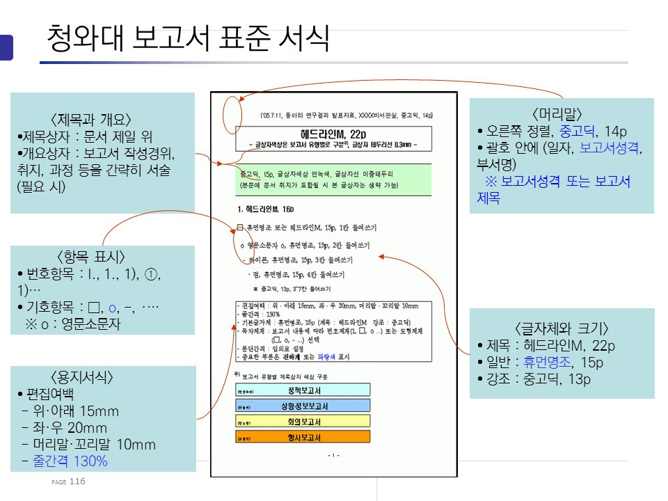 20170719-20 실용글쓰기 강의교안_최효석.jpg