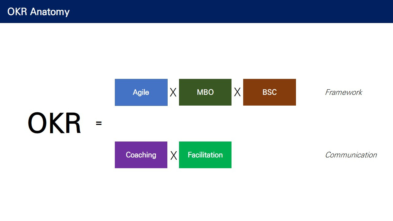 20191007 조선호텔_OKR 공개클래스.jpg