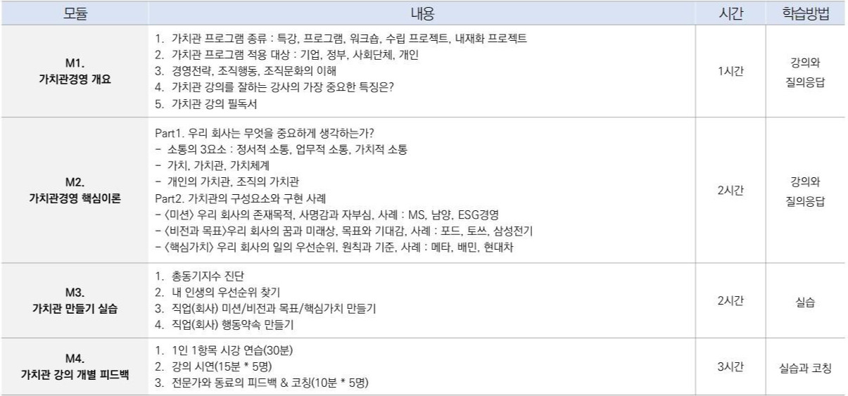 가치관경영강사양성과정 제안서.jpg