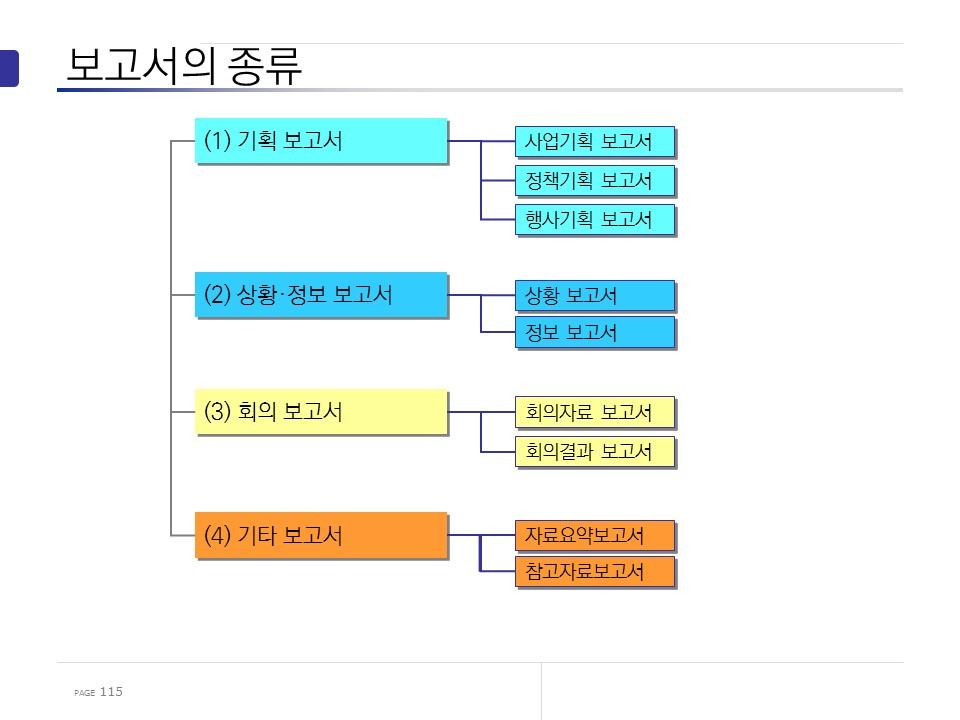 20170719-20 실용글쓰기 강의교안_최효석1.jpg