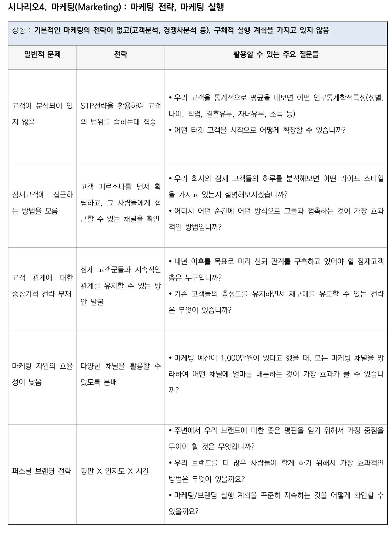 스타코칭교재_9기-11.jpg