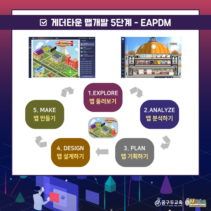 메타버스 미래학교 강사과정5.jpg