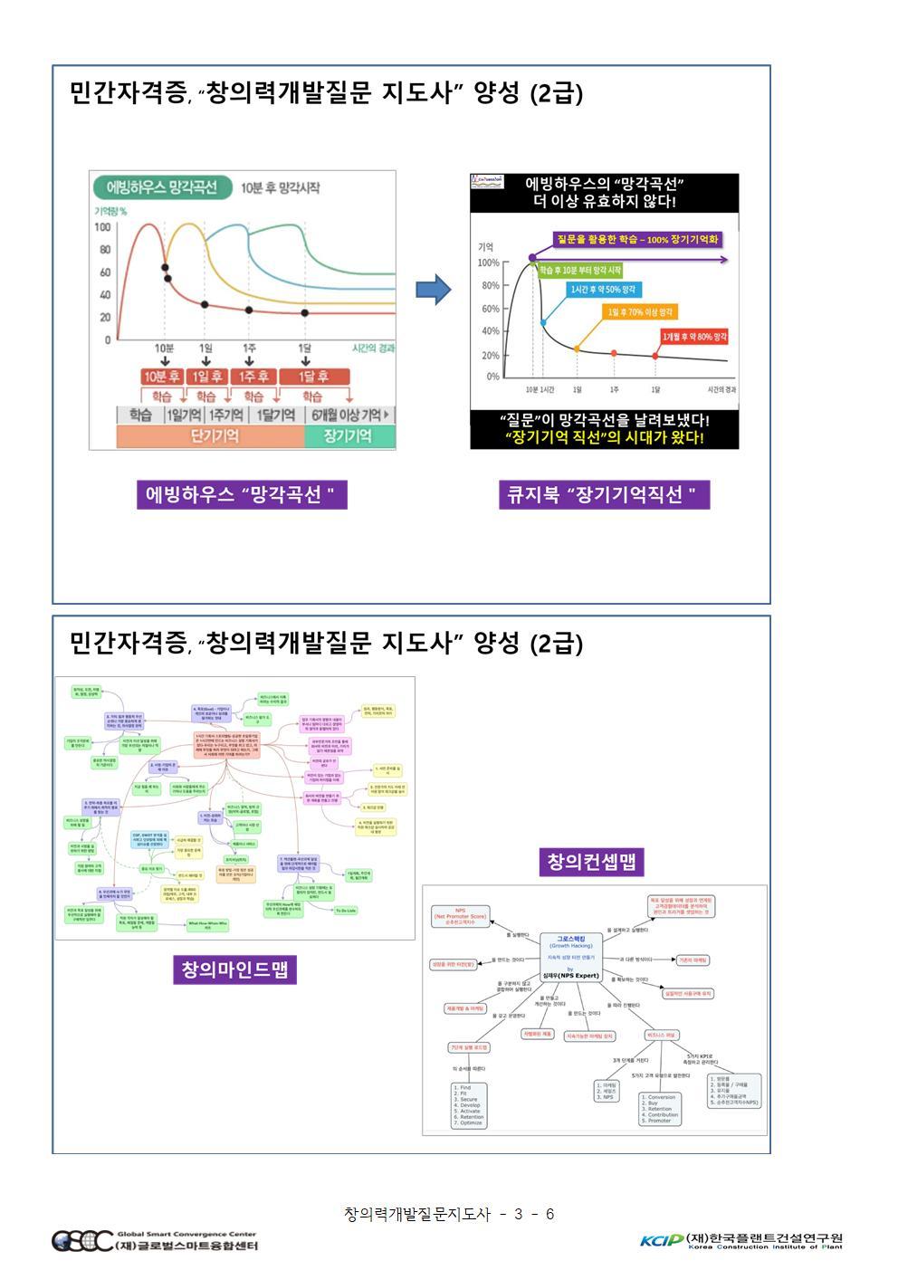 창의력개발 질문지도사 안내 자료006.jpg