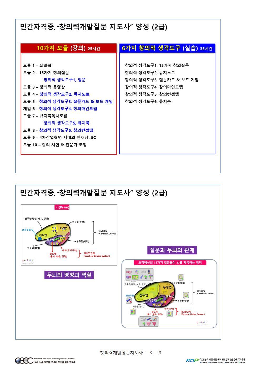 창의력개발 질문지도사 안내 자료003.jpg