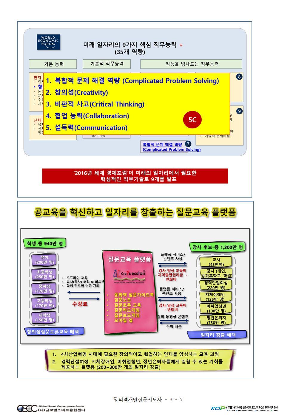 창의력개발 질문지도사 안내 자료007.jpg