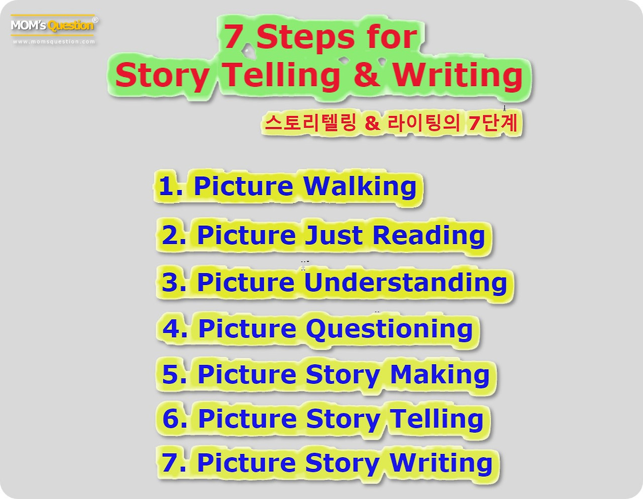 스토리텔링과 라이팅의 7단계.jpg