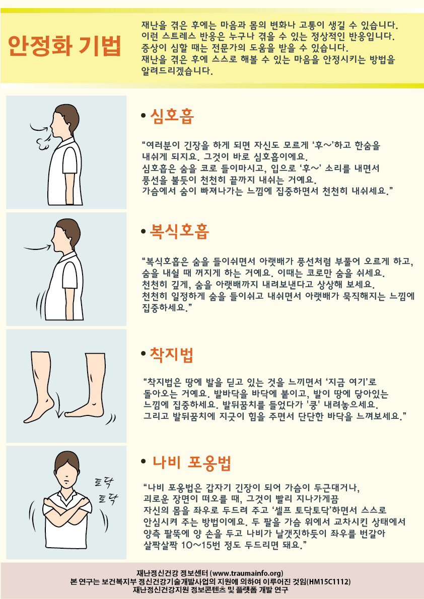 4_안정화 기법(4면).jpg