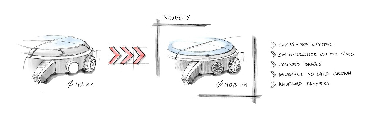 쇼파드_sketch dial_02.jpg
