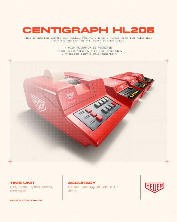 CENTIGRAPH H205L_4-5.jpg