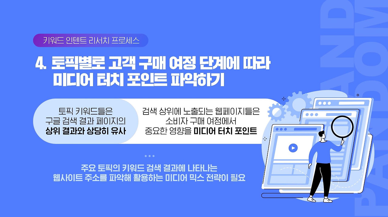 키워드리서치9.jpg