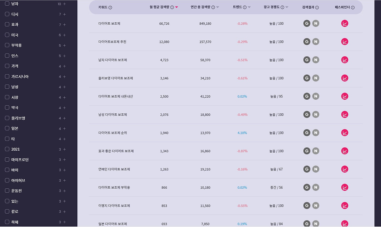 data storytelling6.jpg