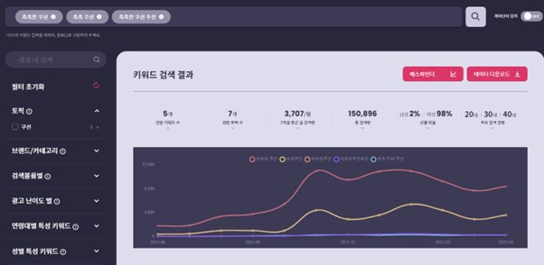 리스닝마인드 사례3.jpg