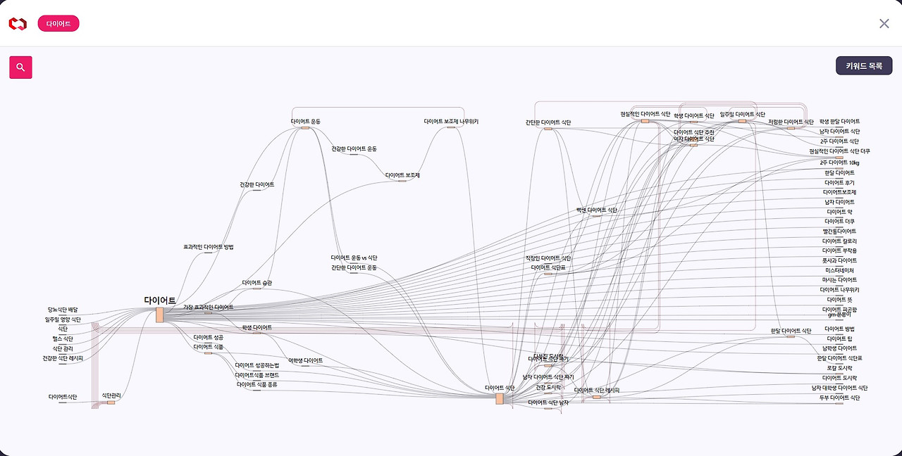 data storytelling4.jpg