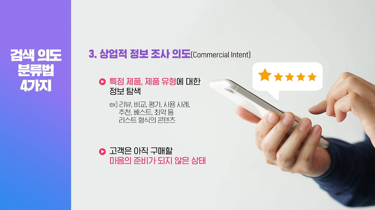 검색의도 3 상업적 정보 조사 의도.jpg