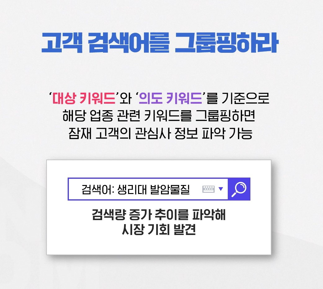 고객 검색어 그룹핑.jpg