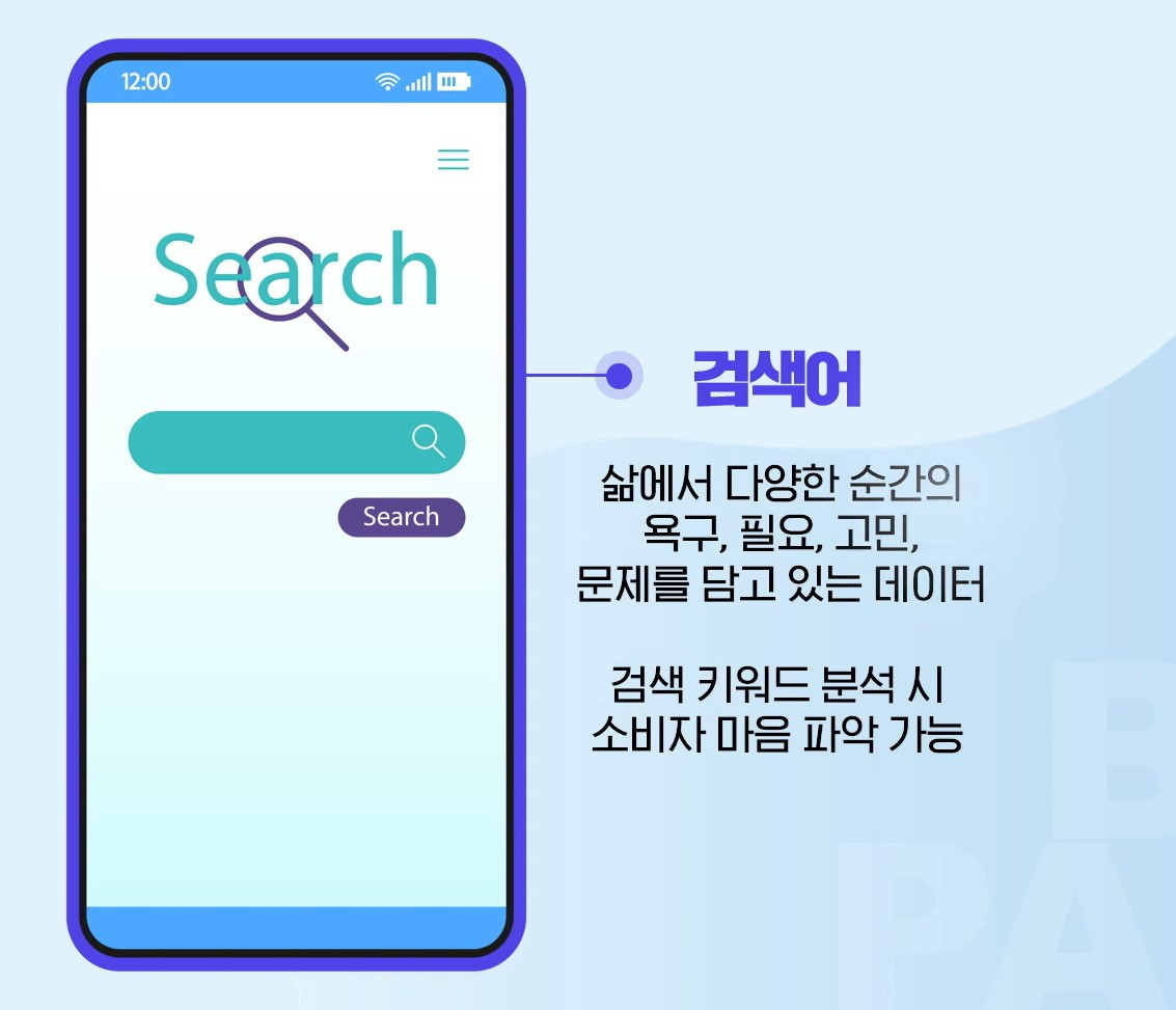 검색어 고객 욕구 파악.jpg