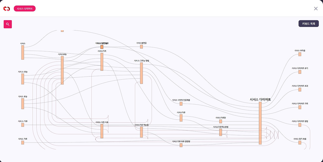 data storytelling9.jpg