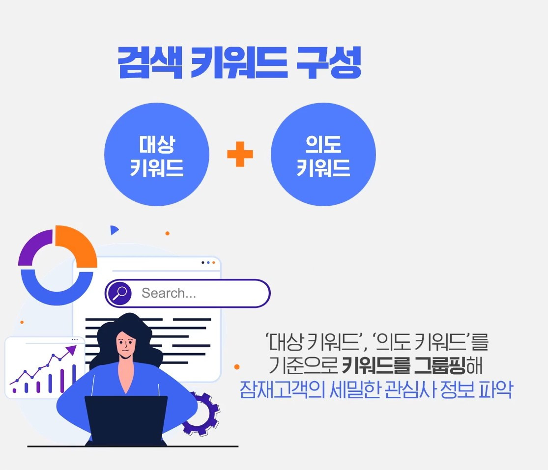 키워드리서치1.jpg