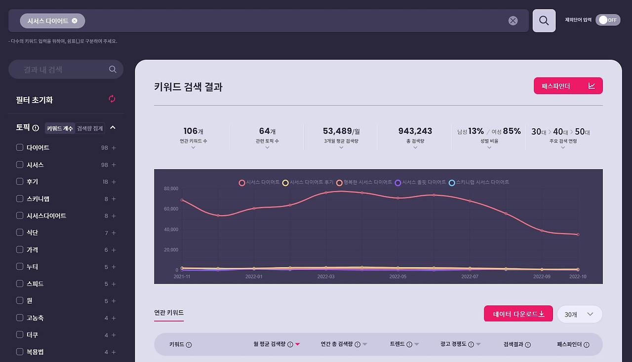 data storytelling8.jpg