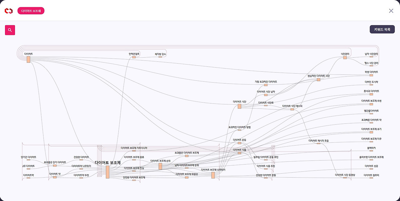 data storytelling7.jpg