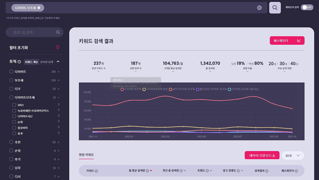 data storytelling5.jpg