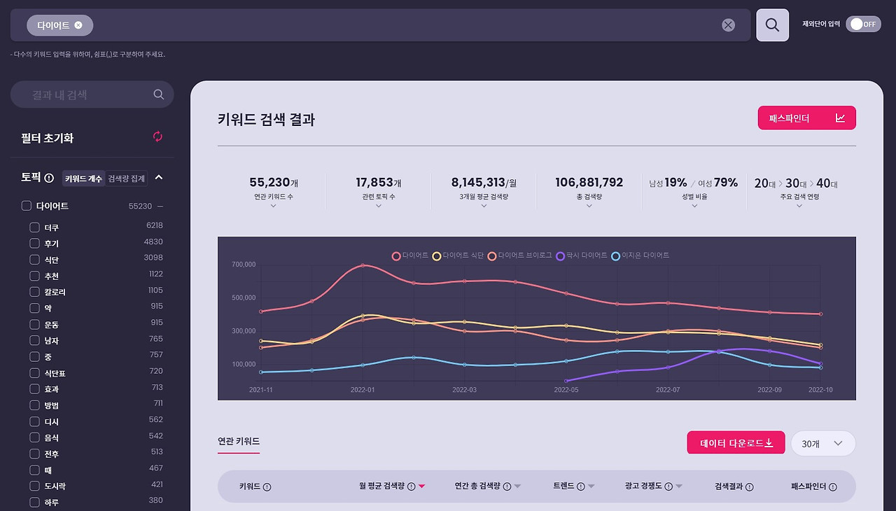 data storytelling2.jpg