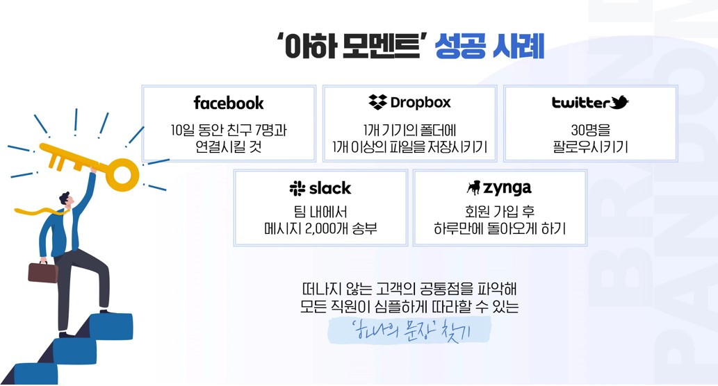 success case aha moment.jpg
