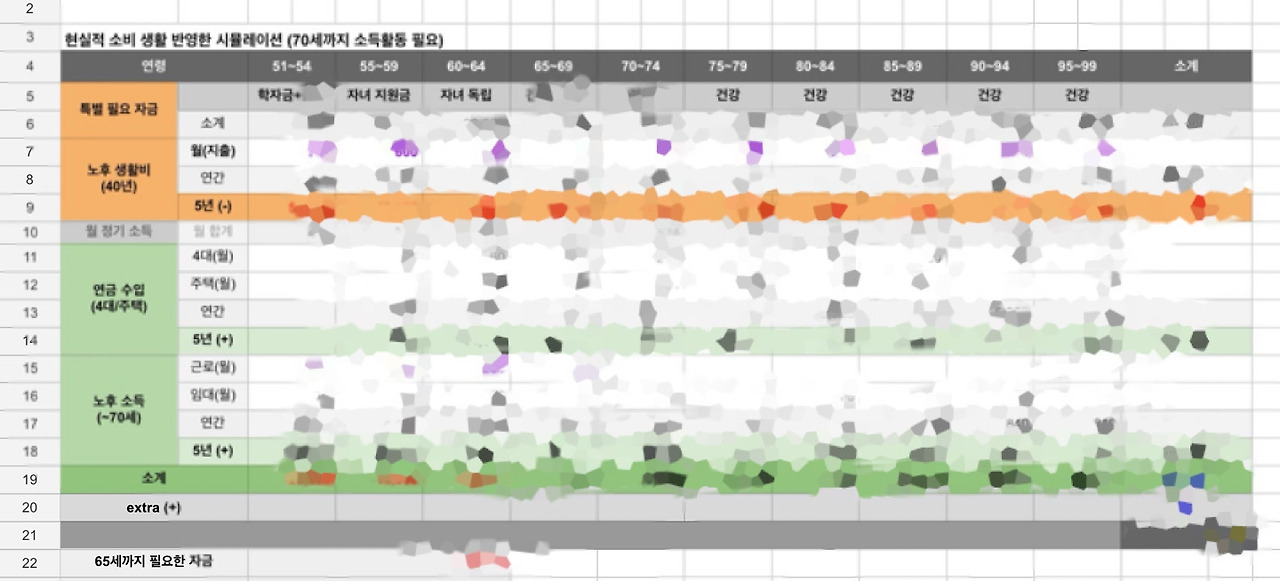 파라오 슬롯