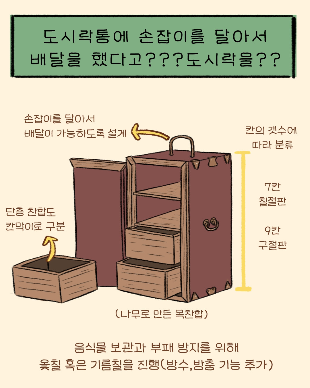 도시락통 그리고 음식문화_2p 복사.jpg