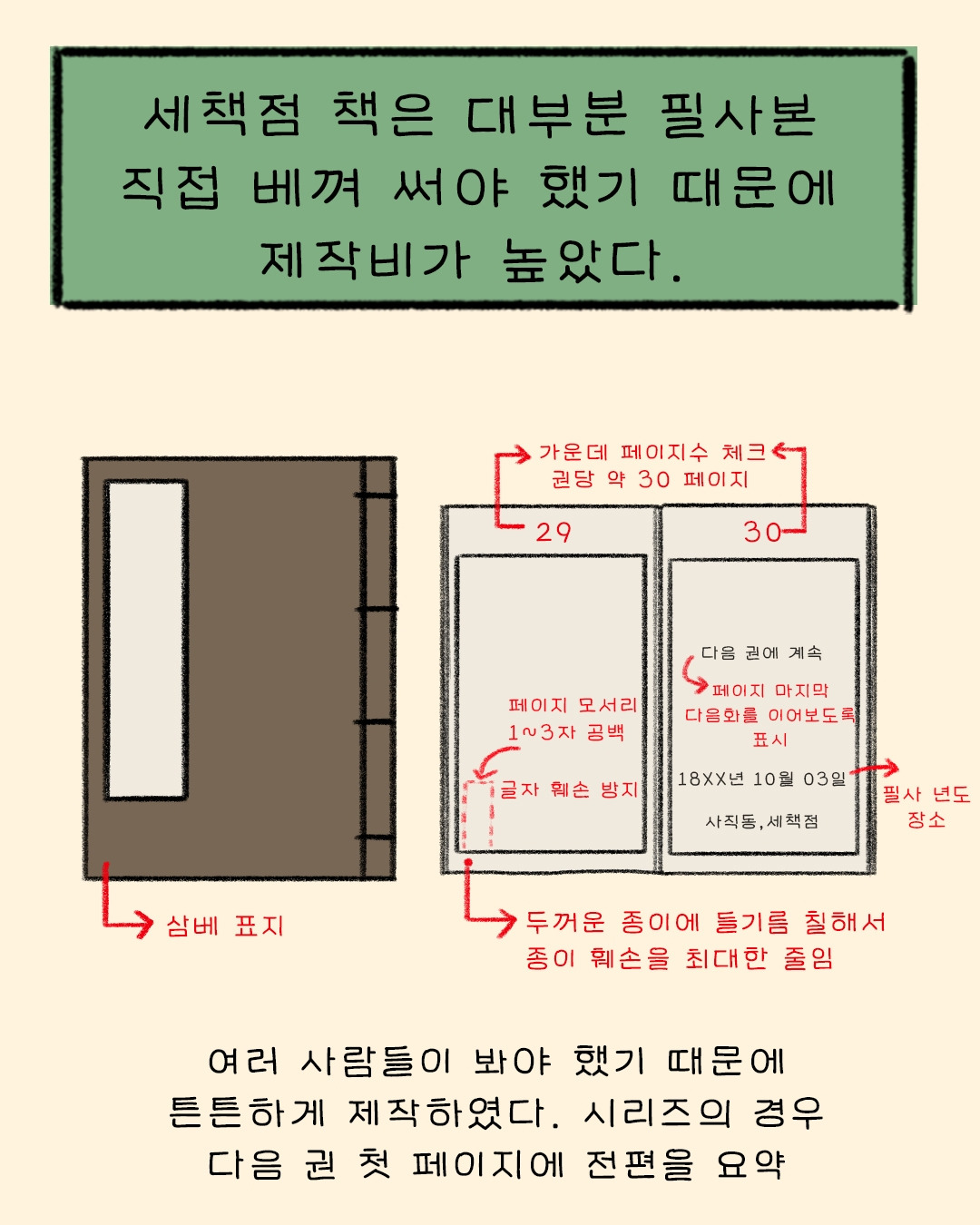 세책점 이야기_6p.jpg
