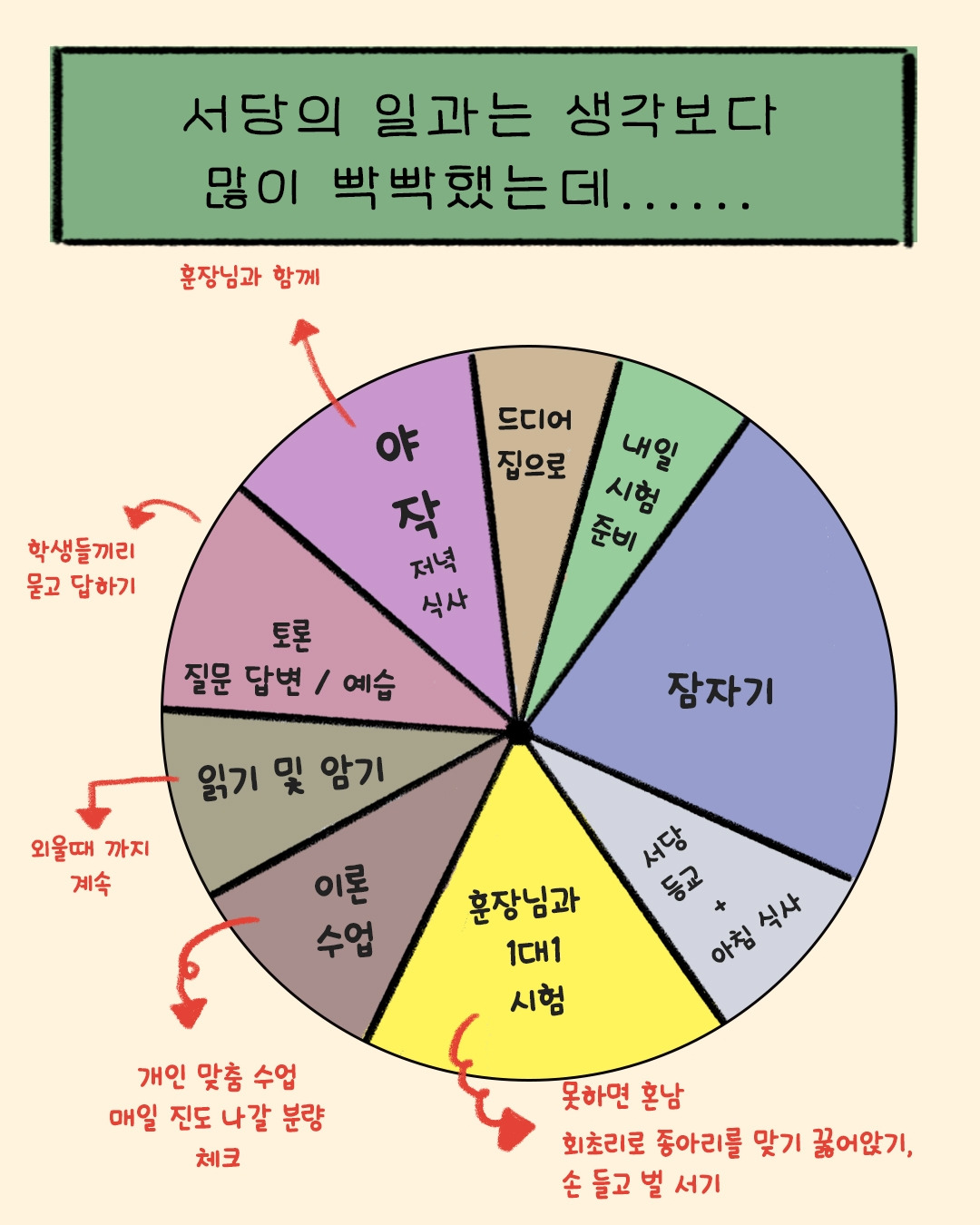 조선시대 서당_4p 복사.jpg