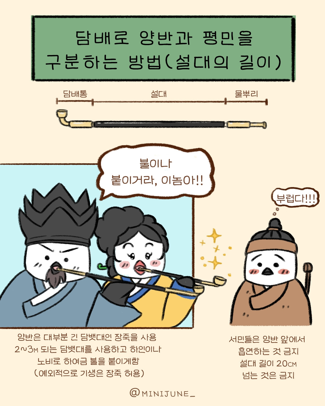 조선시대 담배길이와 역사_6P.jpg