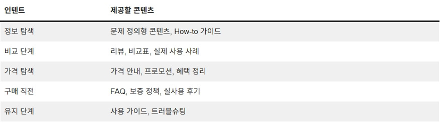 251218_인텐트 마케팅_03.jpg