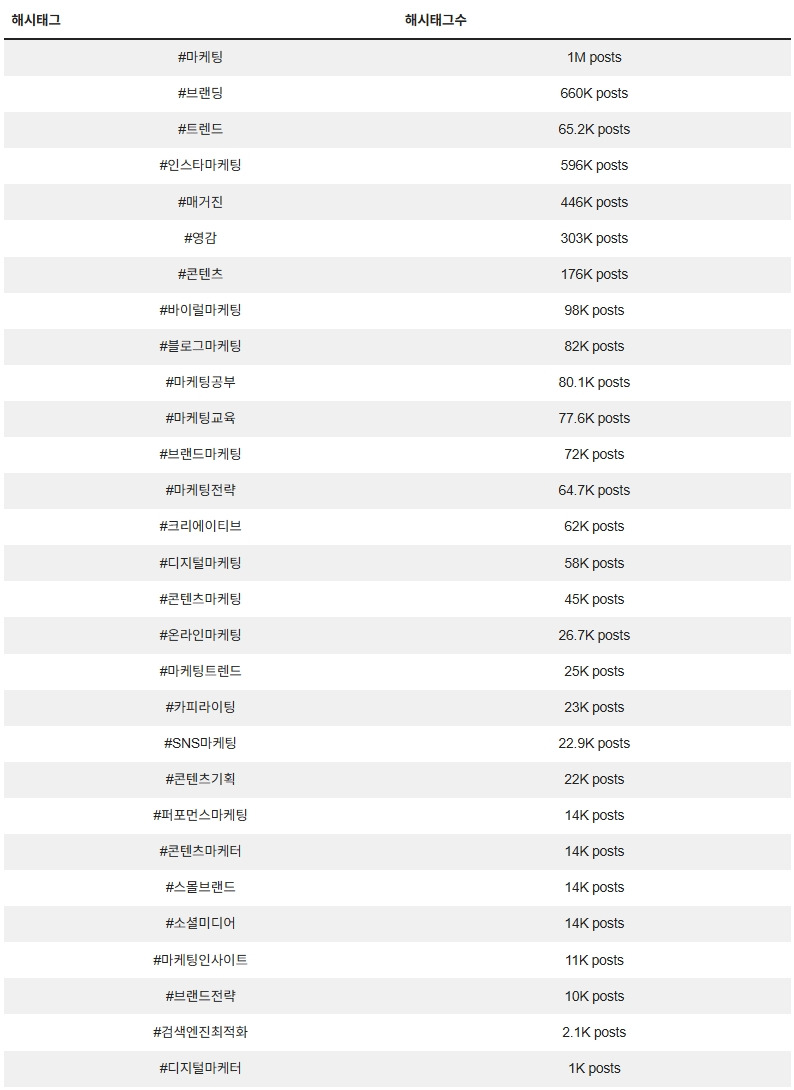 250723_인스타 상위노출_05.jpg