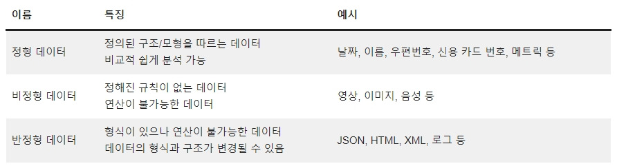 241010_빅 데이터 마케팅_09.jpg