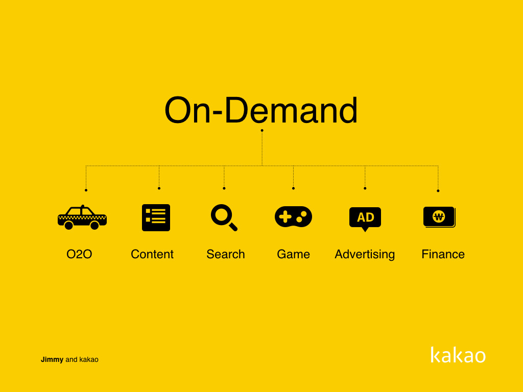 160307_kakao_1.jpg