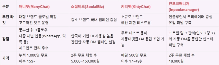 251212_제휴 마케팅_31.jpg