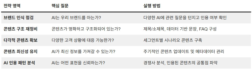 251112_제로클릭 대응_03.jpg