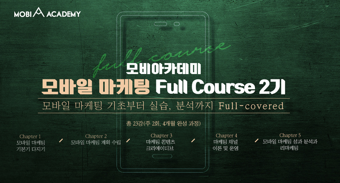 mobile-marketing-full-course-main.jpg