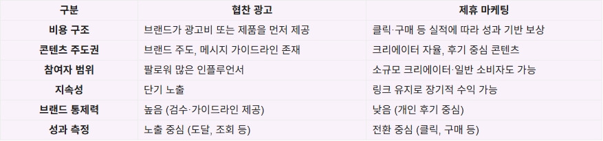 251212_제휴 마케팅_29.jpg